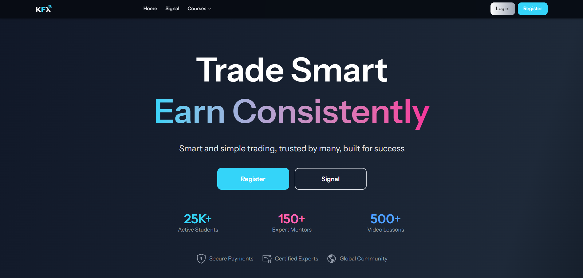 Kasuwar Forex